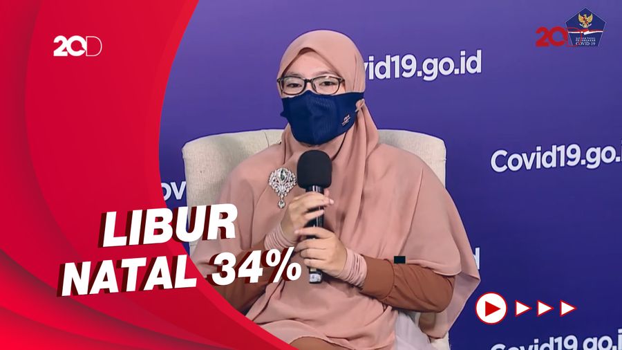 Jumlah Orang ke Tempat Wisata Saat Libur Tahun Baru Naik 161%