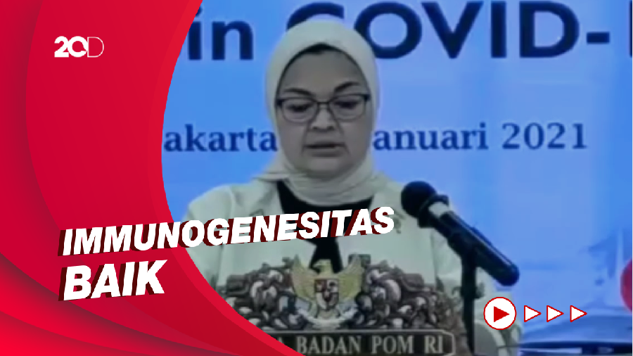 BPOM: Efikasi Vaksin Sinovac 65,3% dan Efek Samping Ringan-Sedang