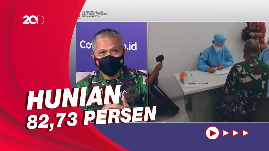 Kondisi RSDC Wisma Atlet Pasca Libur Nataru