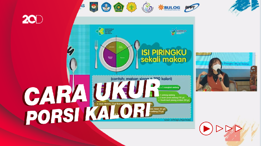 Berapa Porsi Ideal yang Dibutuhkan Tubuh Setiap Harinya?