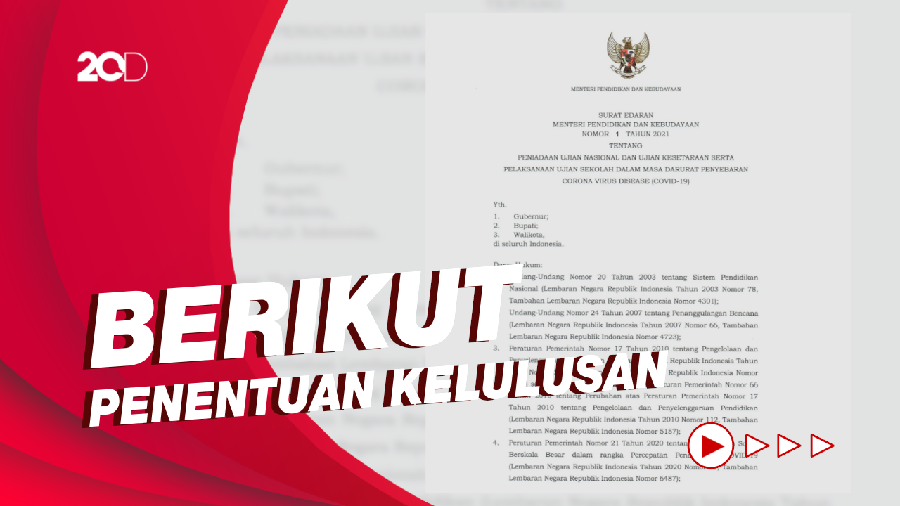 Kasus Corona di RI Meningkat, UN 2021 Ditiadakan