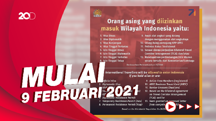 Aturan Baru WNA Masuk Indonesia di Masa Pandemi