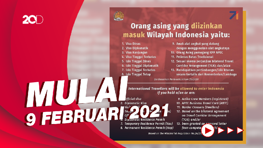 Aturan Baru WNA Masuk Indonesia di Masa Pandemi
