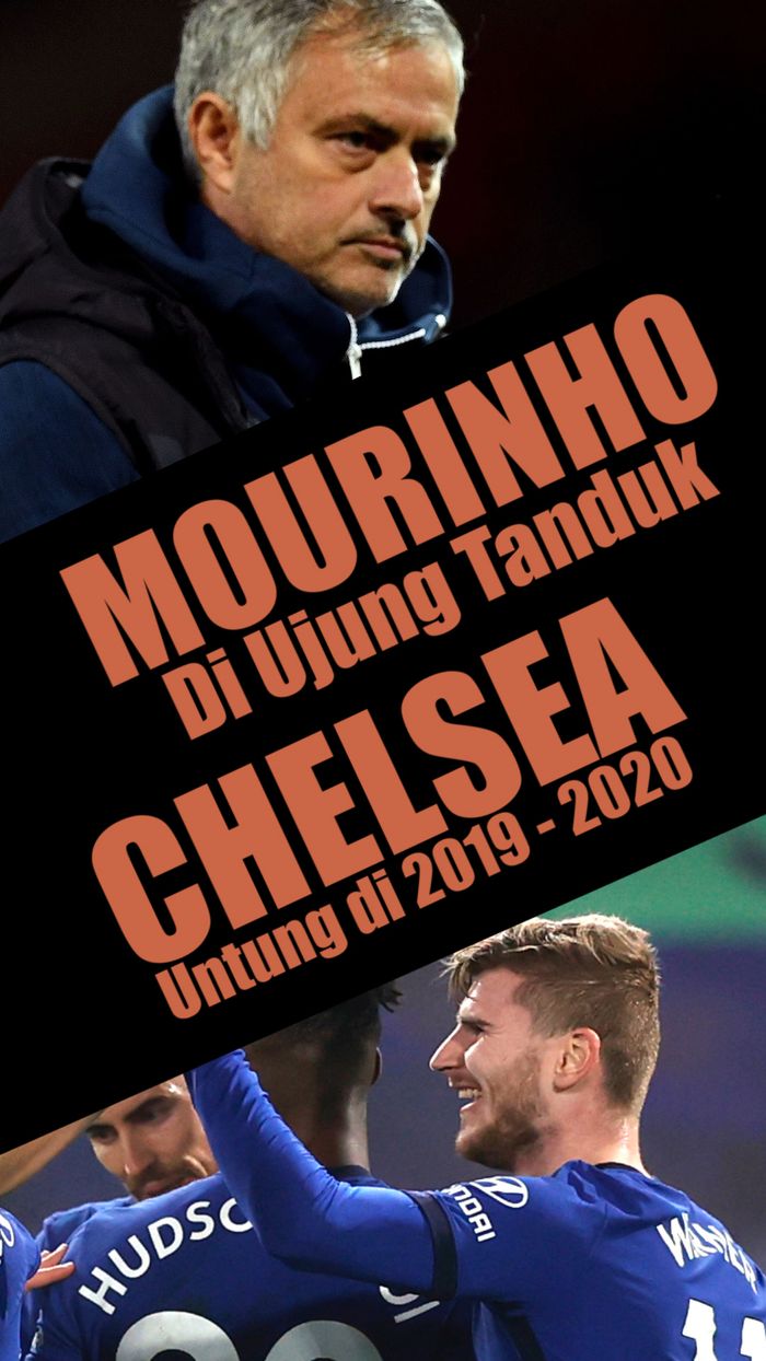 Mourinho di Ujung Tanduk, Chelsea Untung di 2019-2020