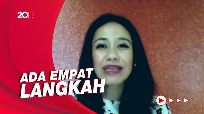 Lihat Orang Di-bully, Apa yang Harus Dilakukan?