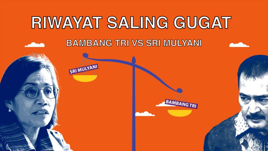 Saling Gugat Bambang Tri Vs Sri Mulyani