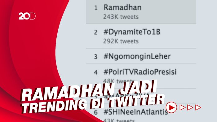 Suka Cita Netizen Sambut Datangnya Bulan Ramadhan