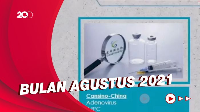 7,5 Juta Dosis Vaksin Sinopharm Akan Dikirim ke Indonesia