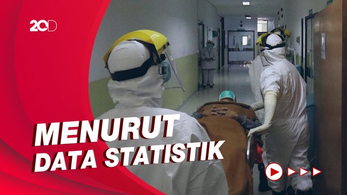 Penderita Long COVID-19 Didominasi Laki-laki