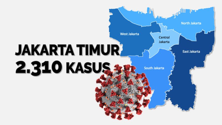 Sebaran 7.505 Kasus Covid-19 di 43 Kecamatan se-DKI 24 Juni