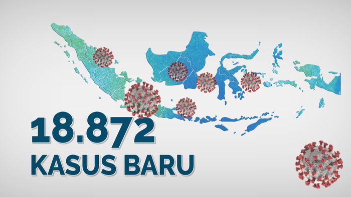 Jakarta Tertinggi! Berikut Sebaran Kasus Baru Covid-19 di RI