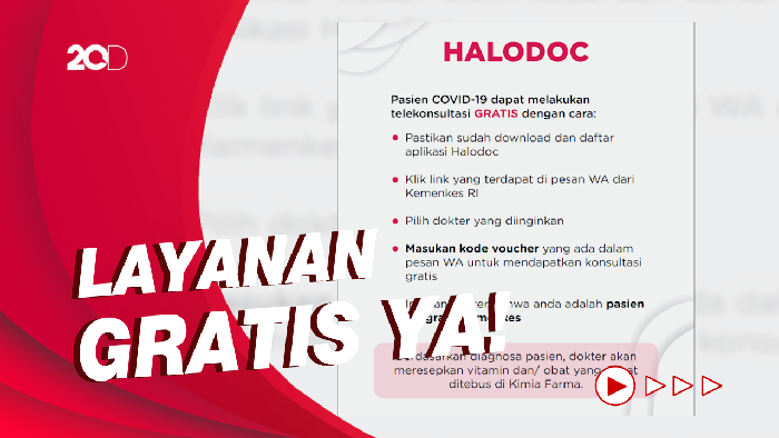 Alur Penggunaan Layanan Halodoc untuk Isoman Pasien COVID-19
