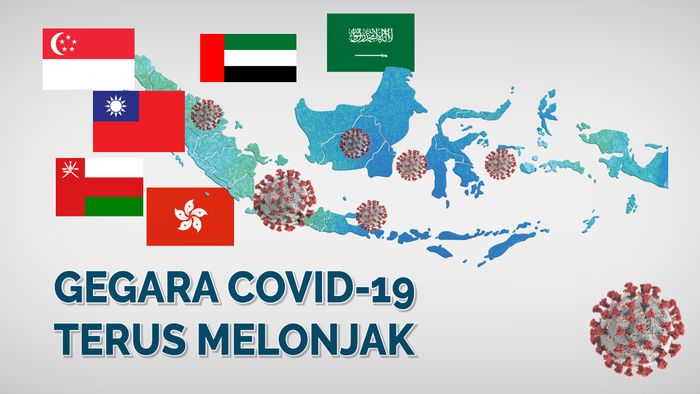 Duh! Indonesia Dilockdown 6 Negara Karena Corona Meroket