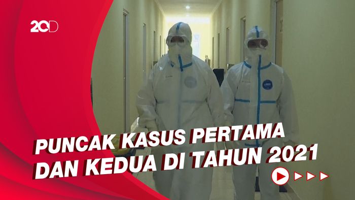 Kilas Balik Perjuangan Bangsa Indonesia Hadapi Pandemi Covid-19