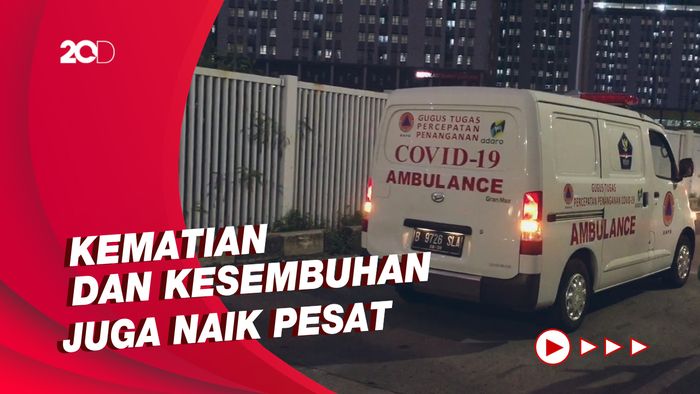 Pesatnya Laju Penambahan Kasus Corona Indonesia dalam Beberapa Bulan Terakhir