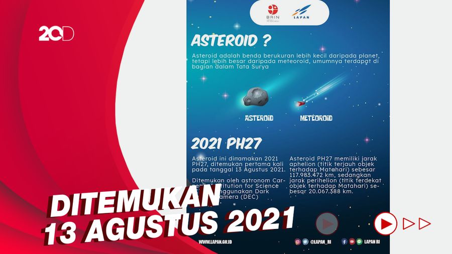 Kenalan Sama Asteroid Tercepat di Tata Surya, Yuk!