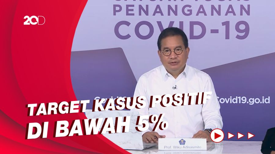 Fokus Pemerintah: Tekan Angka Kematian dan Kasus Covid-19 di RI