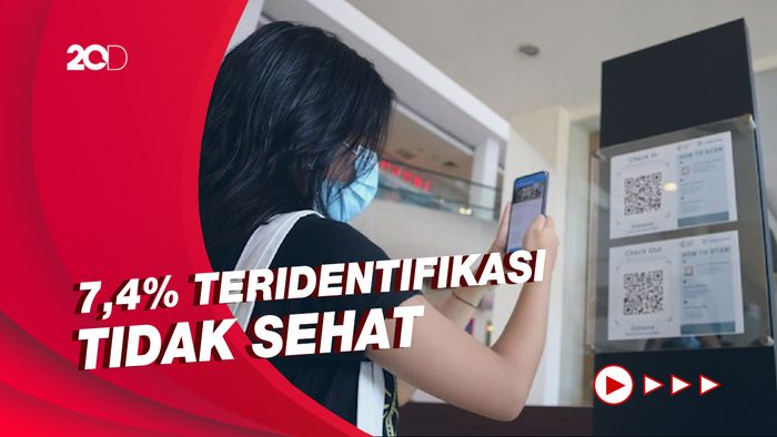 Cegah Kebobolan, Wamenkes Minta Perketat Skrining PeduliLindungi