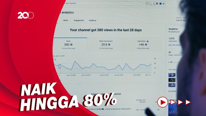 Konten Pengetahuan di YouTube Makin Diminati Masyarakat