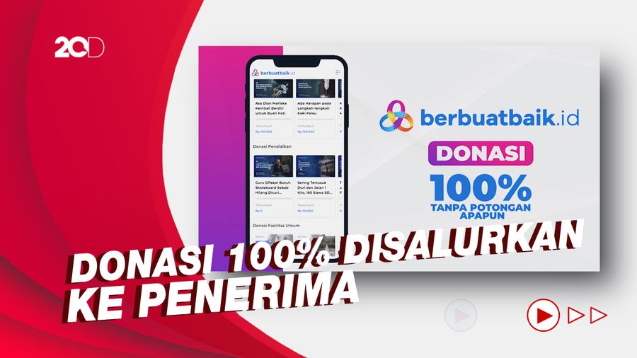 Membantu Sesama Makin Mudah Lewat berbuatbaik.id!