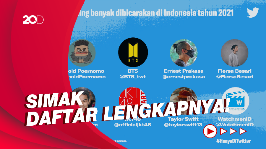 BTS-Agnez Mo Jadi Artis Paling Banyak Dibicarakan di Twitter 2021