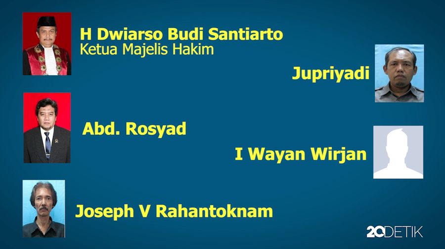 5 Wakil Tuhan Pengadil Perkara Penistaan Agama