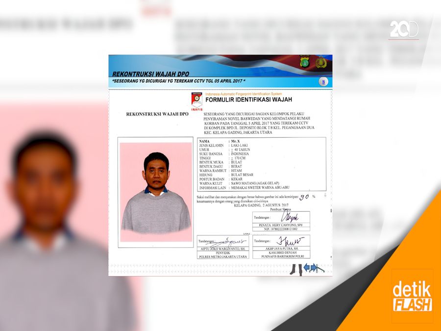 Coba Perhatikan dan Kenali Lebih Dekat, Ini Terduga Peneror Novel