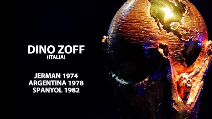 Melihat Kiper Legendaris Memupus Asa Para Penyerang