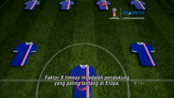 Islandia Mantap di Piala Dunia 2018 Berbekal Viking Thunder