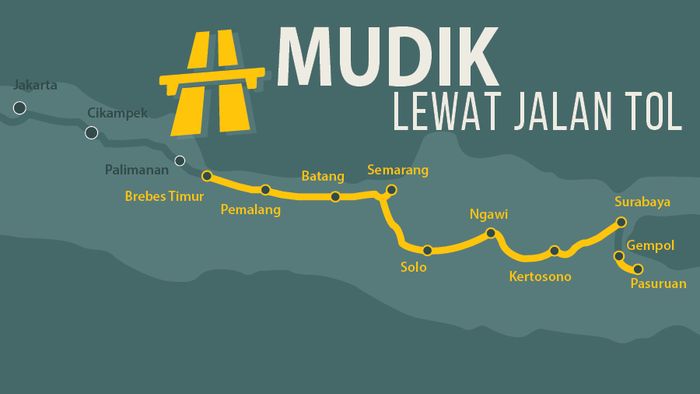 Mudik Lebaran 2018 Ke Pulau Jawa Bisa Lewat Tol.