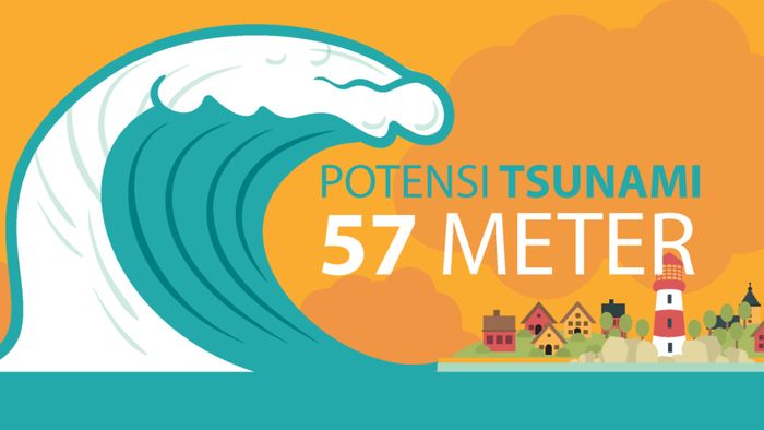 Ini Gambaran Potensi Tsunami Setinggi 57 Meter di Pandeglang