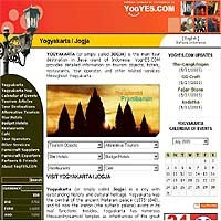 Yogyakarta dalam Balutan Maya