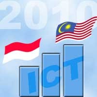 Target Kominfo: ICT RI Setara Malaysia 2010 