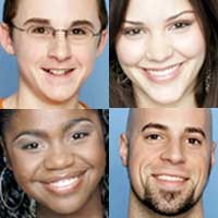 Daftar Finalis Idol Terbaru