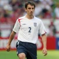 Cedera, Neville Mundur