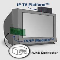 Telkom Siap Komersialkan Layanan IPTV