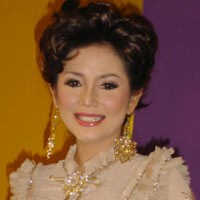 Sidang Cerai, Kristina Mendadak Krisdayanti 