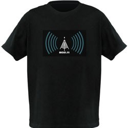 Kaos Nyentrik Deteksi Sinyal WiFi