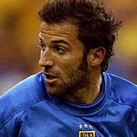 Del Piero Inginkan Euro 2008