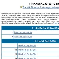 Bank Indonesia Dijebol Cracker
