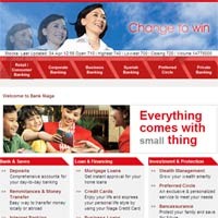 Situs Bank Niaga Kembali Normal