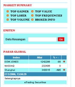 Yuk, Mencari Kinerja Emiten di detikFinance