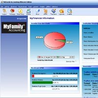Agar Tak Pusing dengan Keuangan Rumah