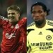 Liverpool & Chelsea Difavoritkan