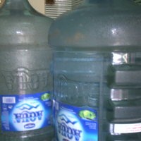 Depot Air Isi Ulang Palsukan Aqua