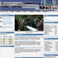 Dari Mana Asal Virus di Depkeu.go.id? 