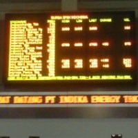 Debut Indika Angkat IHSG