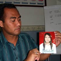 Kerangka yang Ditemukan di Tandes Diduga Lilis Kristyowati