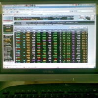 Perusahaan Sekuritas Maksimalkan Online Trading 