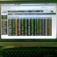 Perusahaan Sekuritas Maksimalkan Online Trading